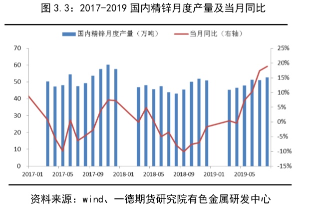 锌价今日升势喜人，行情亮点纷呈