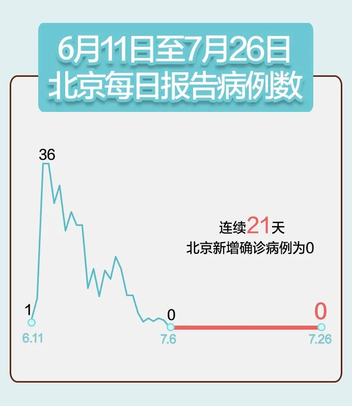 周西病情最新进展：实时关注，为您揭晓健康动态