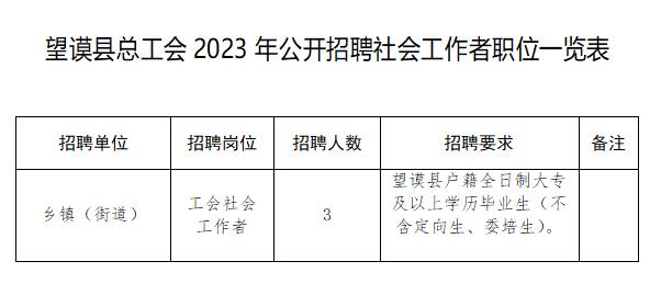 镇海五里牌招聘信息速递：最新职位火热招募中！