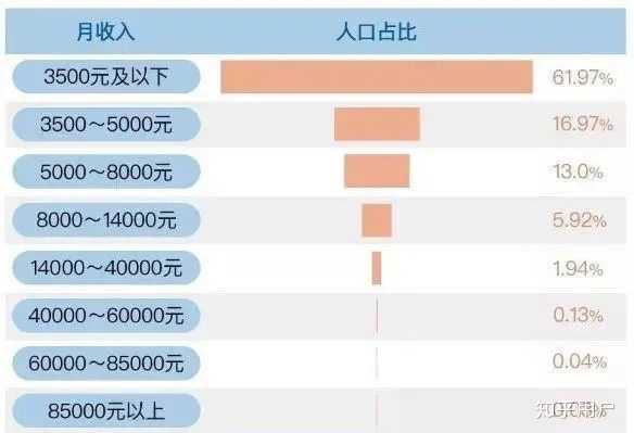 月入十万秘籍大揭秘：独门偏门生意新风向