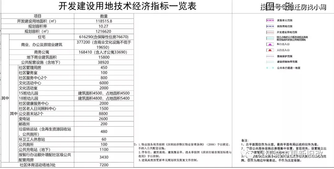 邢台苏黎世家项目最新进展与精彩瞬间揭晓