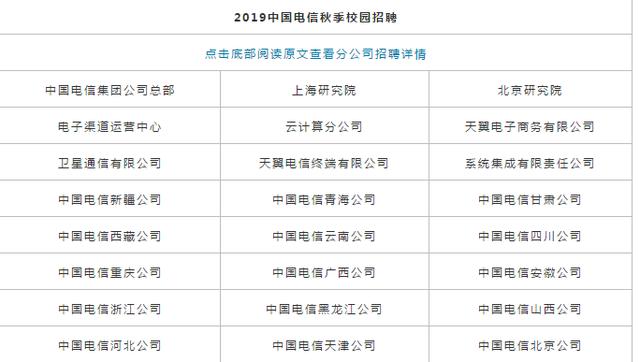 藁城资讯直通车——最新职位速递，火热招聘中！