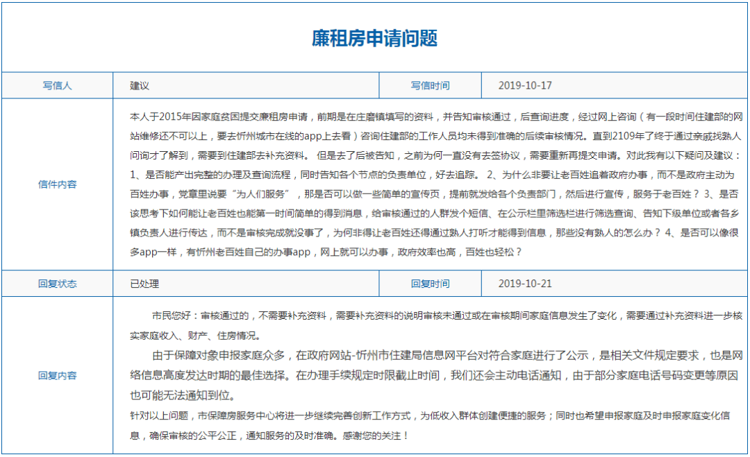 忻州最新公布：廉租房政策动态及最新资讯