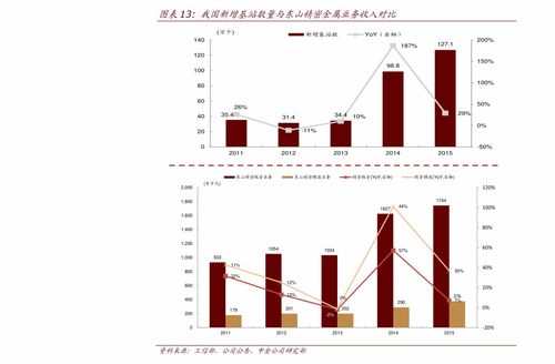 最新动态：平高电气股价走势与行业资讯解读