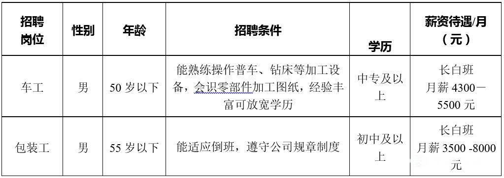 北京地区最新发布：普车操作工招聘信息汇总