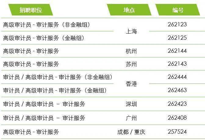 “新余信息港——最新热招职位一览，速来解锁心仪工作！”