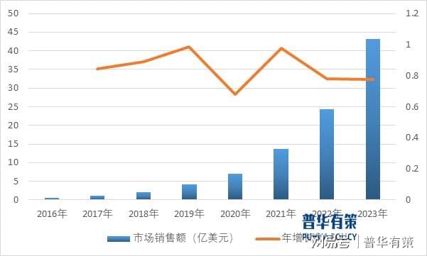 奇峰国际最新动态揭秘：前沿资讯一网打尽