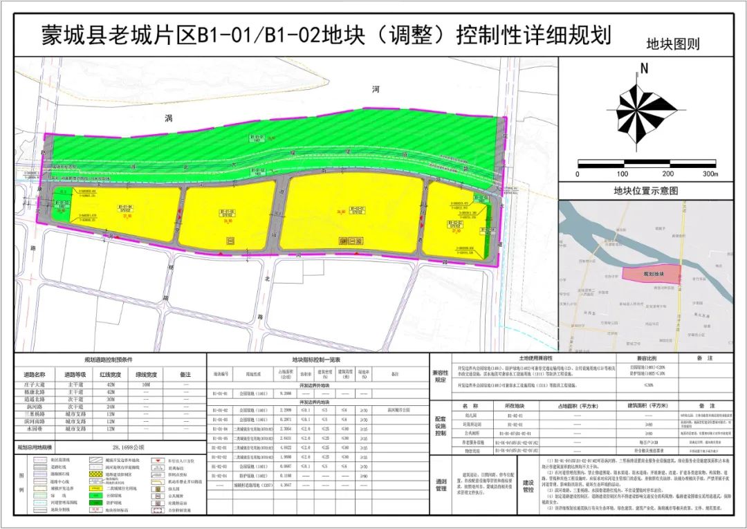 探寻蒙城古城焕新篇章——揭秘最新老城规划蓝图