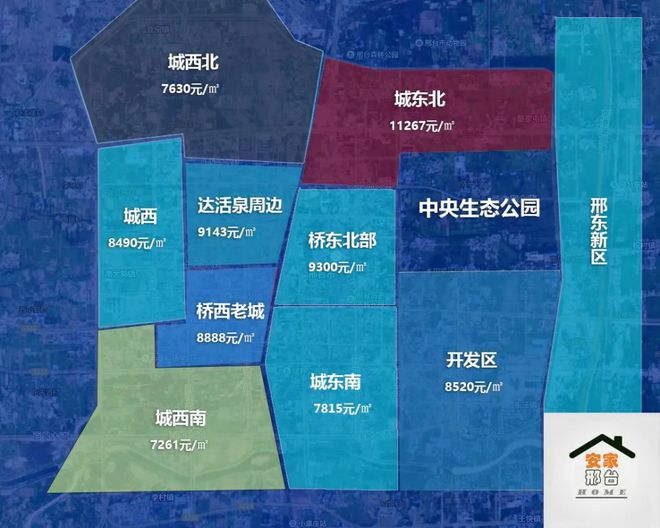 邢台楼市实时动态：最新房价行情一览