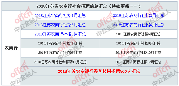 最新发布：汨罗地区全职白班岗位招聘资讯汇总