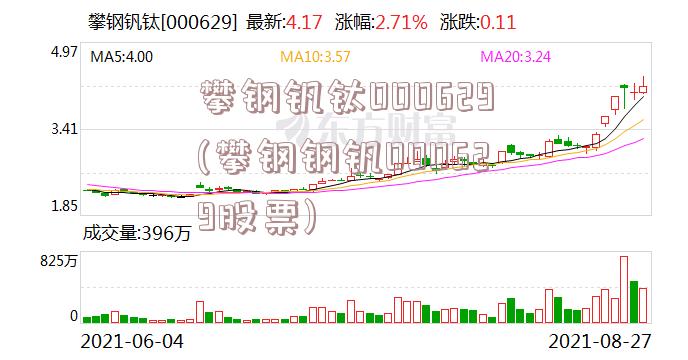 最新资讯：000629攀钢钒钛动态速递