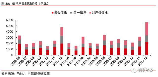 最新动态：ltcoin信托项目进展解析与热点资讯