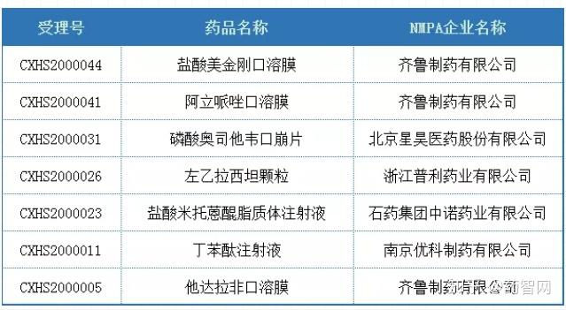 探索前沿：最新型清洁能源技术盘点