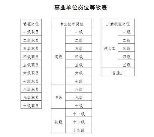 阜宁地区最新招聘信息，全天候常白班岗位推荐汇总