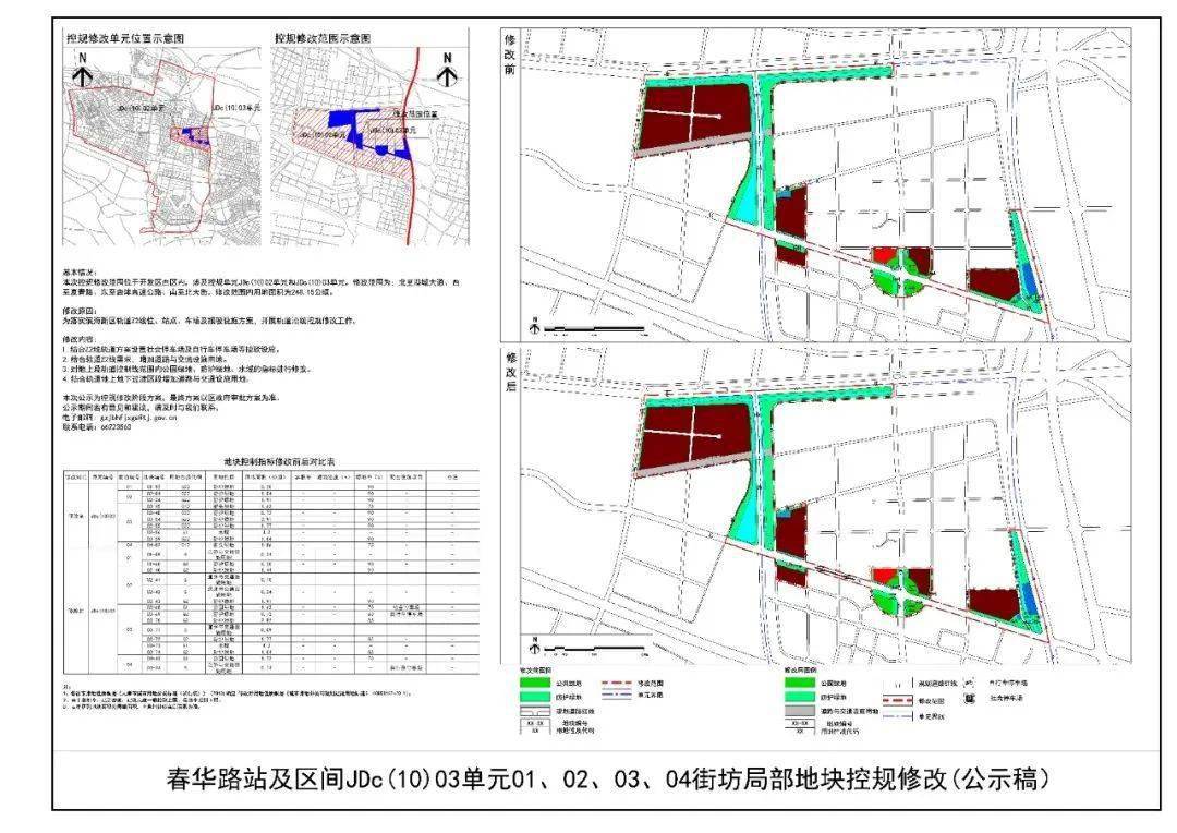 永康地区最新二手车资讯大盘点