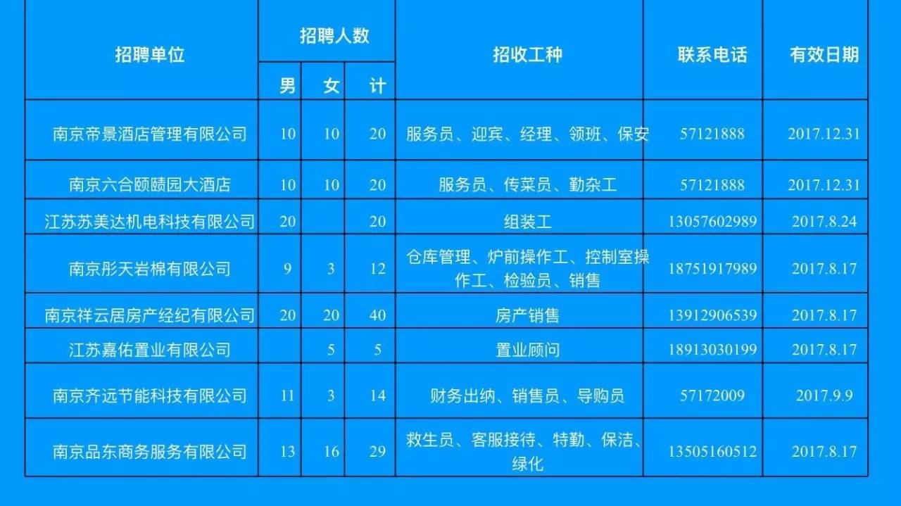 南浔地区最新会计职位招聘信息汇总发布