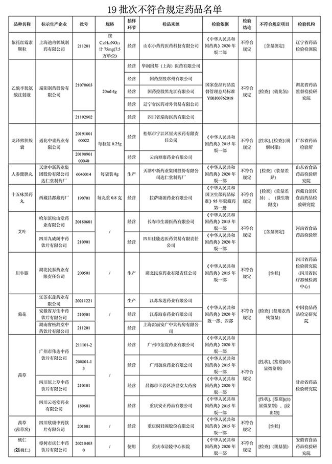 瑞阳制药上市之路：最新动态与重大进展揭秘