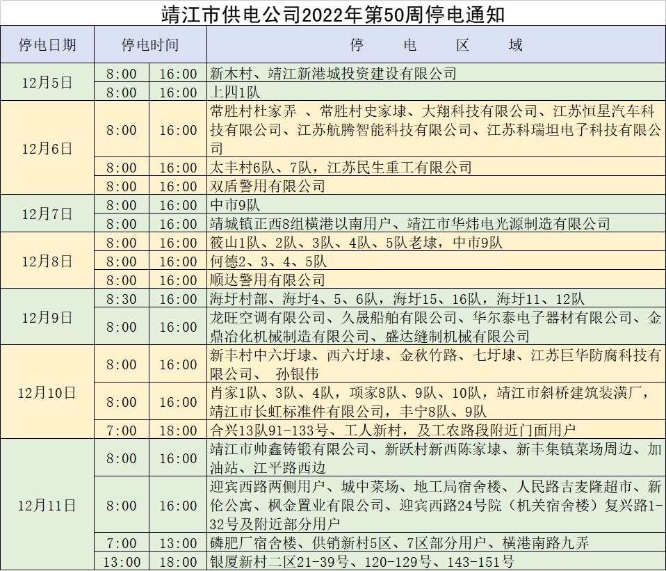 2025年赣榆地区最新停电资讯动态一览